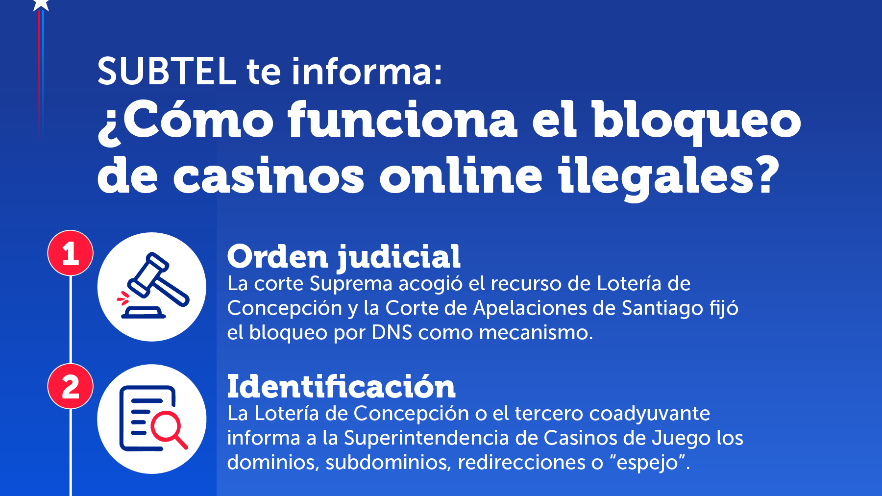 bloqueo de dominios de apuestas online — comunicado Subtel